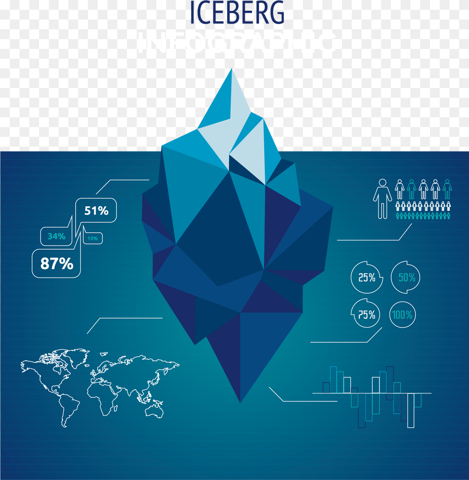 Iceberg Vector Vector Iceberg, Ice, Nature, Outdoors Free Png Download