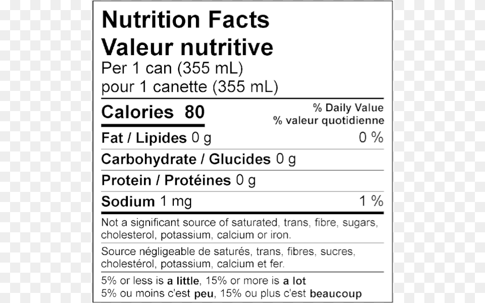 Iced Tea Nutritional Facts Nutiva Virgin Coconut Oil Organic Superfood 54 Fl, Page, Text, Advertisement, Poster Png Image