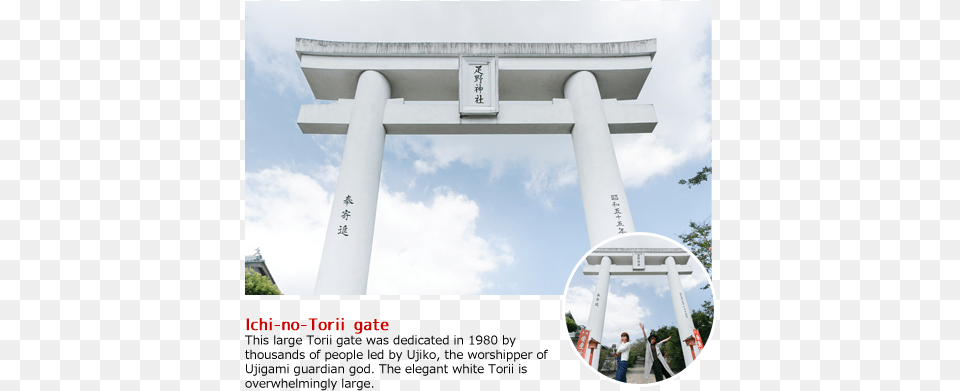 Ichi No Torii Gate Torii, Person, Architecture, Pillar Free Png