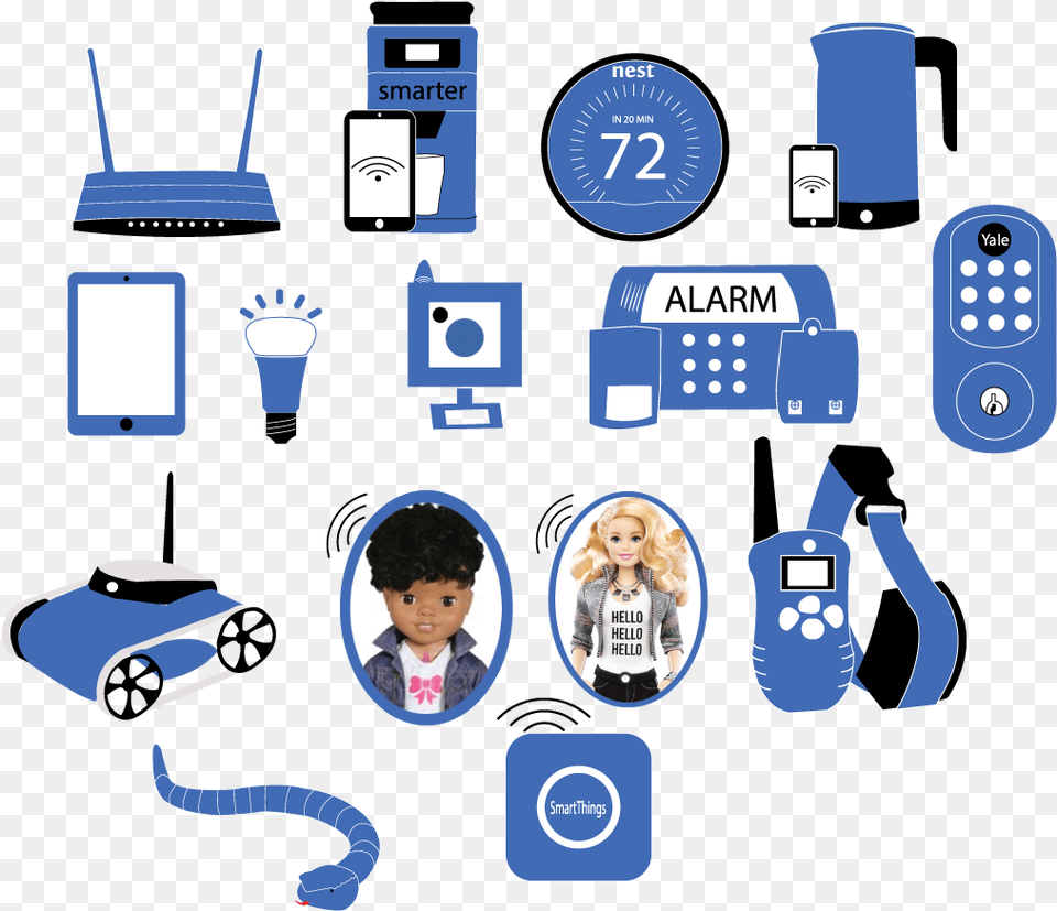 Icon Design By Zasm Technologies For This Project Iot Devices Icon, Baby, Person, Electronics, Hardware Free Transparent Png