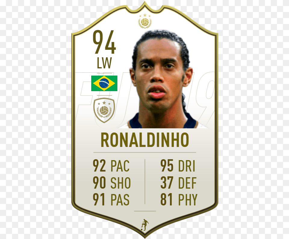 Icon Fifa 19 Download Van Dijk Fifa 20 Card, Adult, Male, Man, Person Png Image