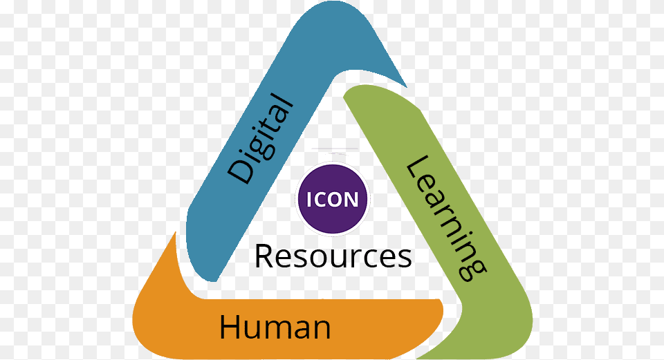 Icon Group Education Solutions Language, Text, Triangle Free Png