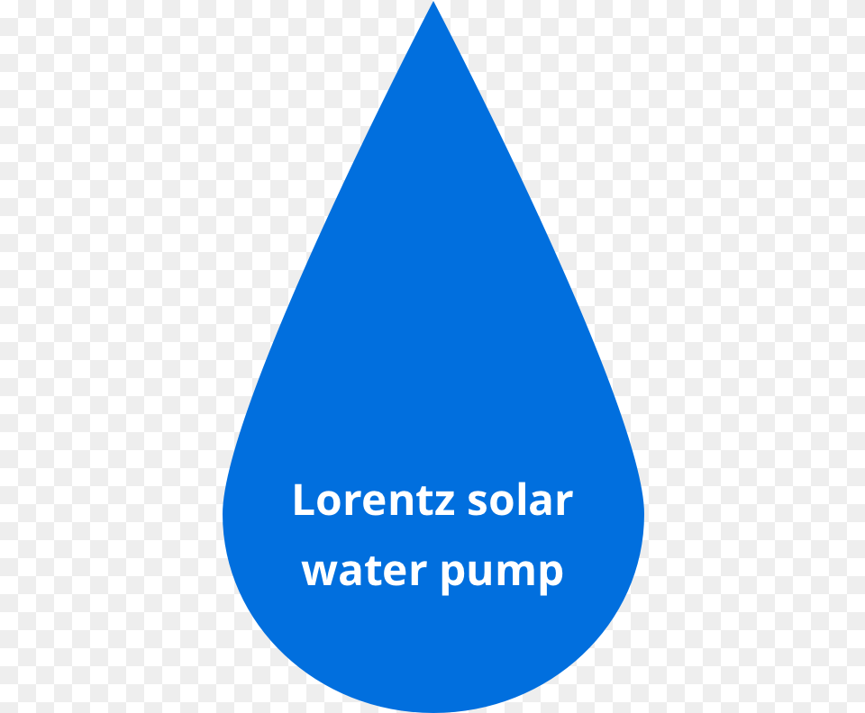 Icon Lorentz Solar Water Pump Vertical, Triangle, Droplet Free Png Download