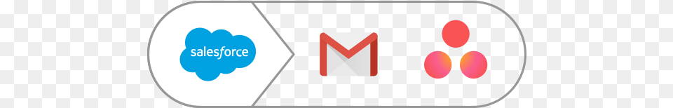 Icon Showing Connection Between Salesforce Gmail And Free Transparent Png