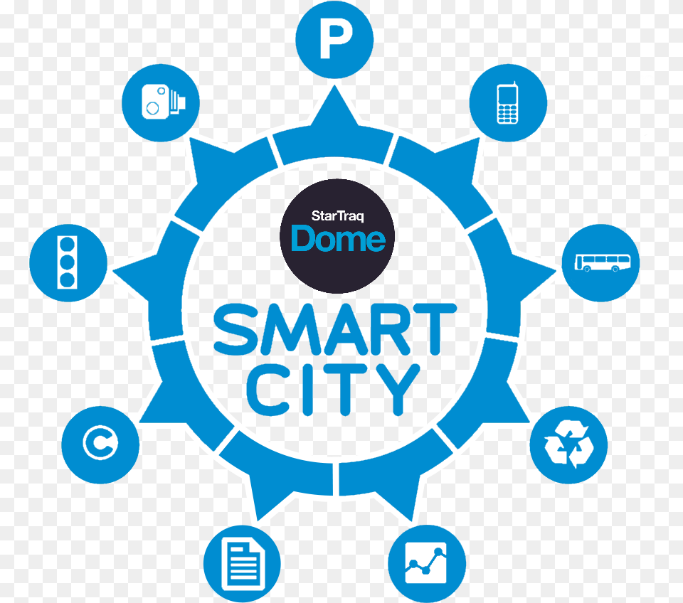Icon Smart City, Network, Person Free Transparent Png