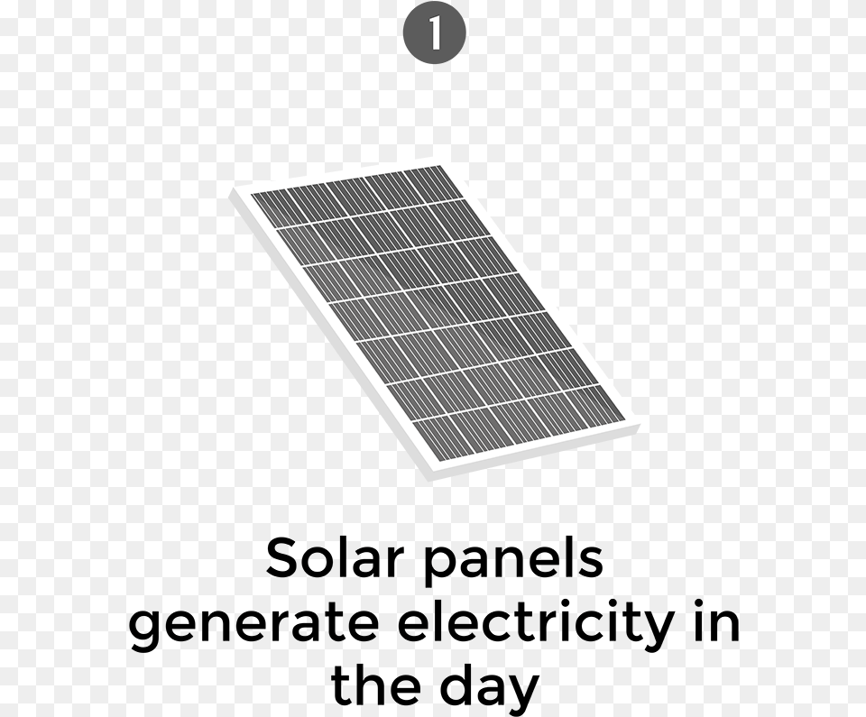 Icon Solar Panels Simple Shweshwe, Electrical Device, Solar Panels Png Image