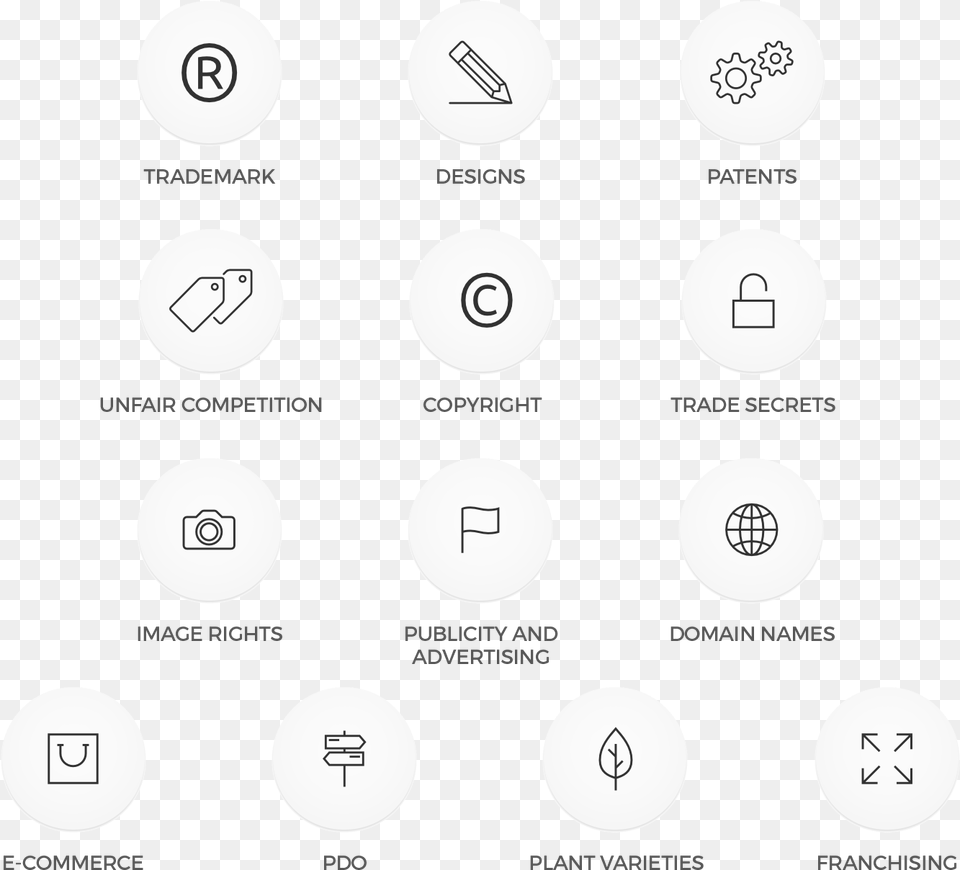 Icons Mobil Home Nov 2019 Eng Circle, Number, Symbol, Text, Disk Free Png Download