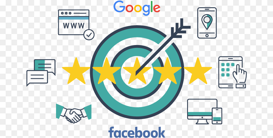 Icons Representing Ways To Get More Reviews Facebook Png