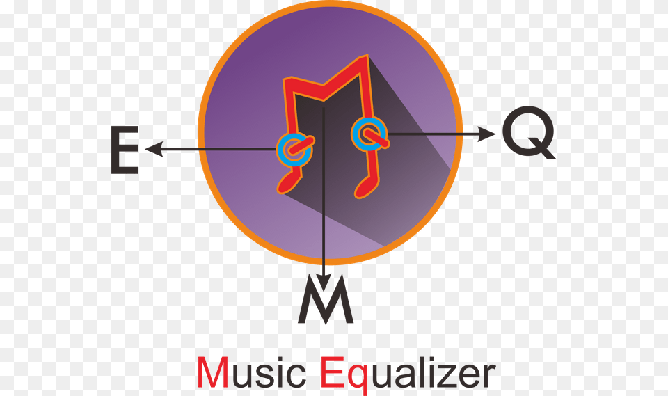 Ide Musi Equalizer Graphic Design, Logo, Symbol, Disk Png