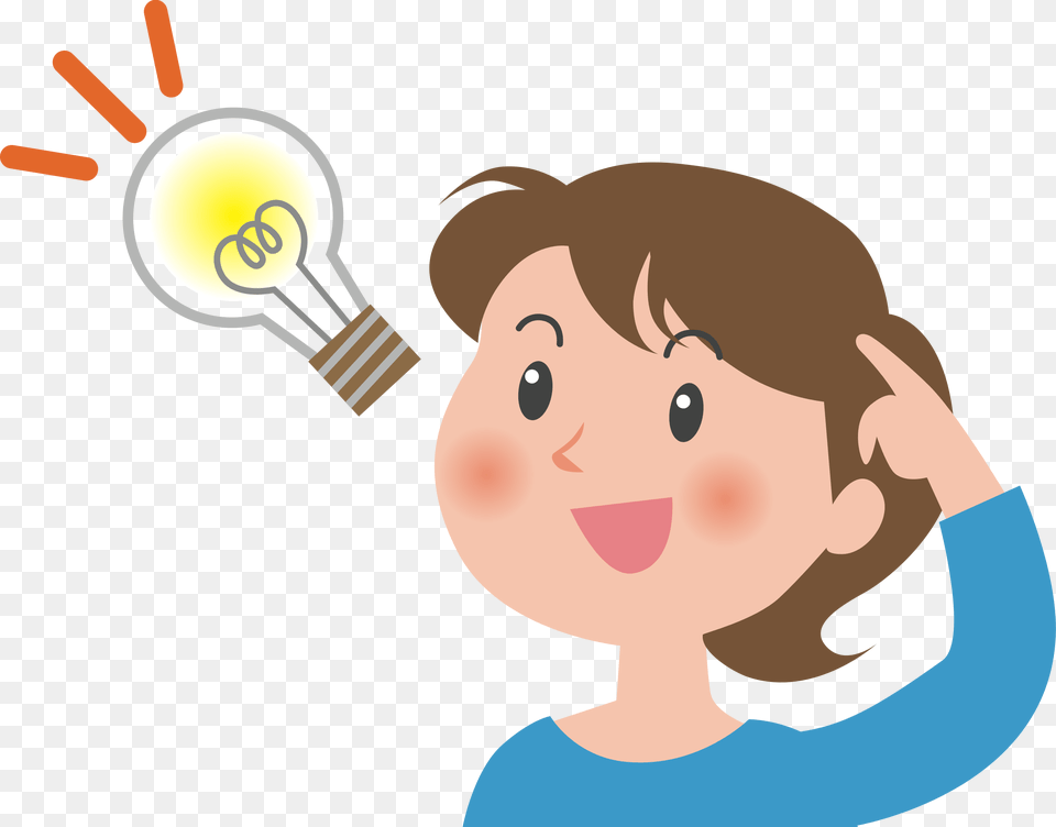 Idea Clipart Idea Student Light Bulb Idea Cartoon, Cutlery, Fork, Baby, Lightbulb Free Transparent Png
