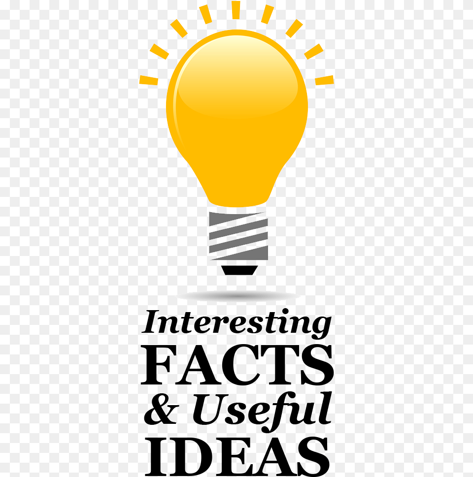 Idea Clipart Interesting Fact Poster, Light, Lightbulb Png Image