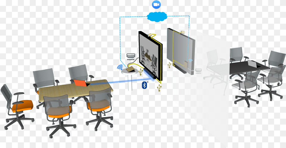 Ideal For Huddle Rooms Office Chair, Table, Furniture, Desk, Computer Free Png Download