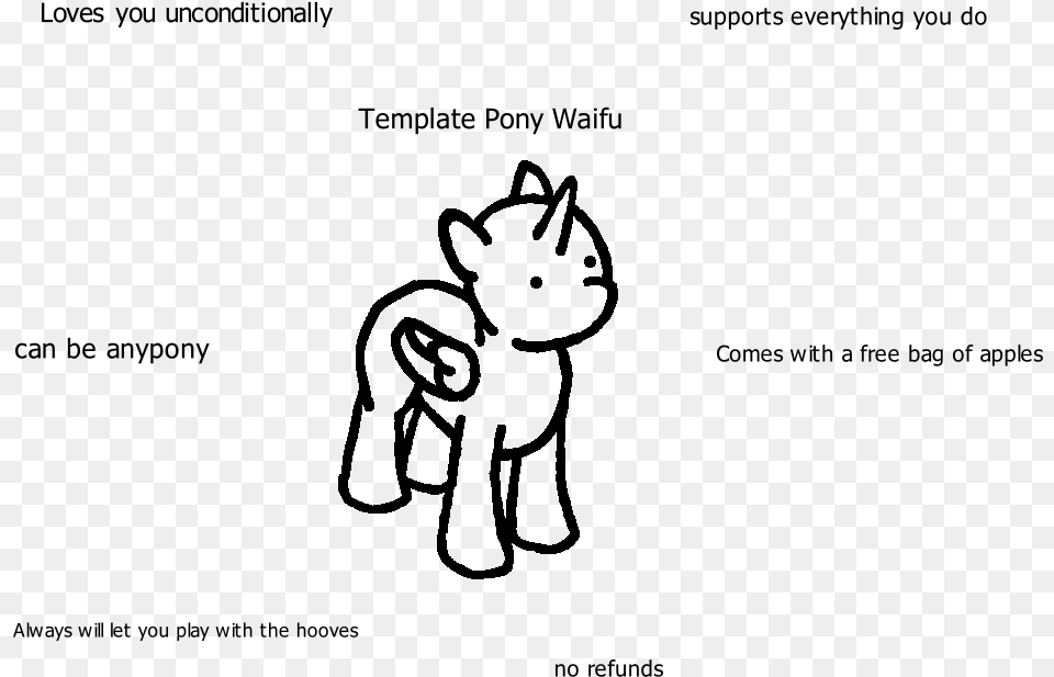 Ideal Gf Meme No Refunds Pony Safe Simple Artist, Gray Free Png Download