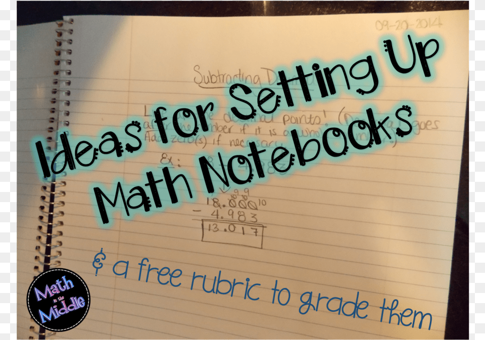 Ideas For Setting Up Math Notebooks Notebook, Handwriting, Text, Page, White Board Png Image