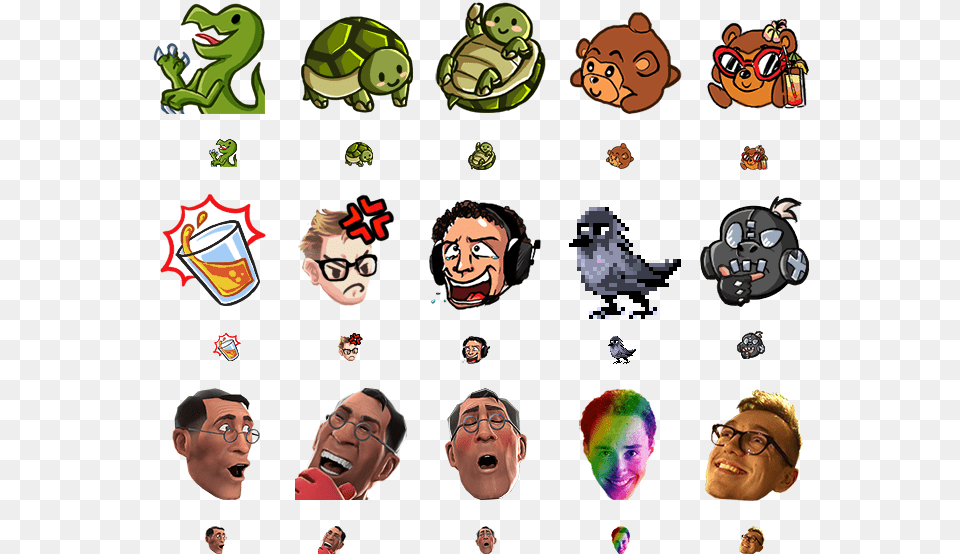 Ideas For Twitch Emotes, Adult, Person, Man, Face Png Image