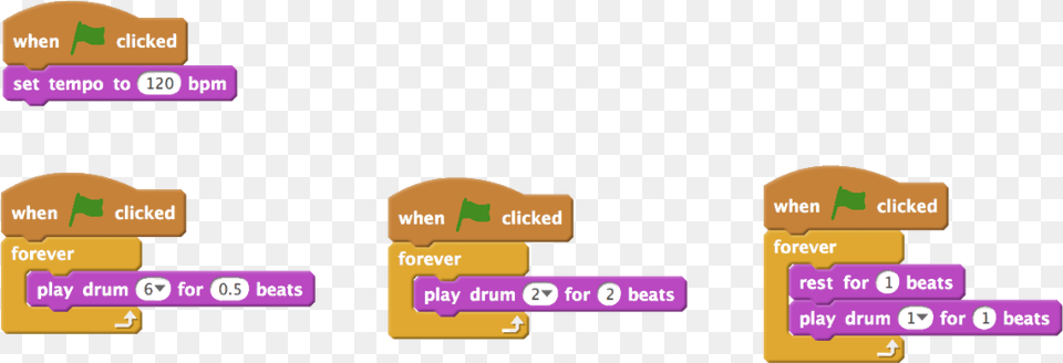 Identical Layout Of Scratch Code As In Figure 5 With Fraction To Decimal Scratch Operator, Game, Super Mario Png