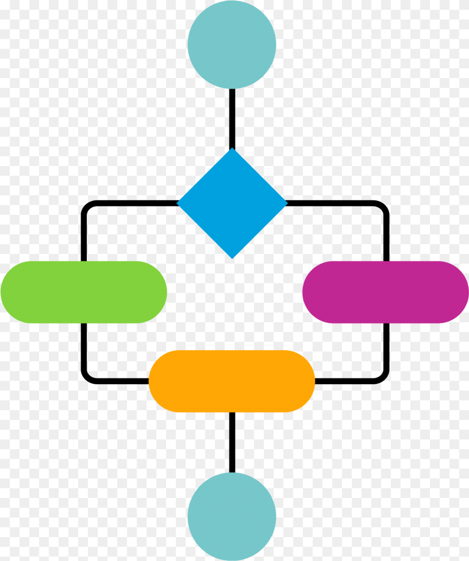 Identifying Violations Of Domain Dot, Light, Traffic Light Png