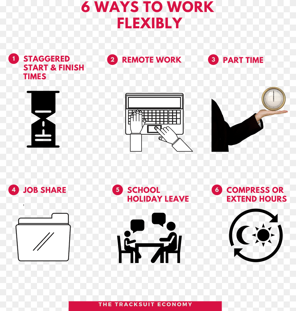 Identifying Your Work Flexibility Blocks, Ball, Sport, Tennis, Tennis Ball Png Image