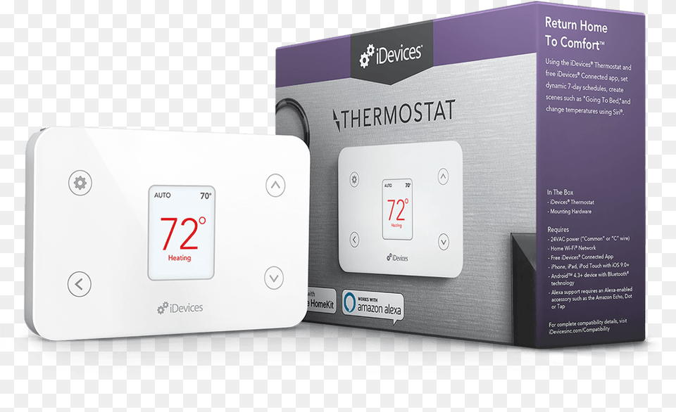 Idevices Thermostat Gadget, Computer Hardware, Electronics, Hardware, Mobile Phone Free Png