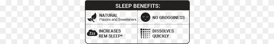 Idl Web Icons Benefitcallouts Sleep Idlife Sleep Strips 28 Strips, Text, Electronics, Mobile Phone, Phone Png