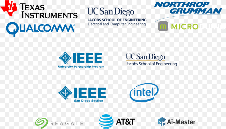 Ieee Logo Ti Innovator Hub Kit Png