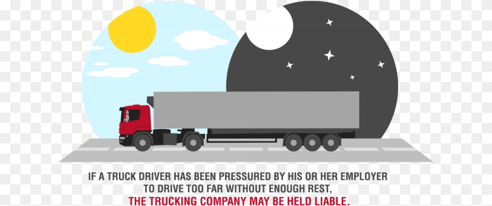 If A Truck Driver Has Been Pressured By His Or Her Trailer, Trailer Truck, Transportation, Vehicle, Machine Png