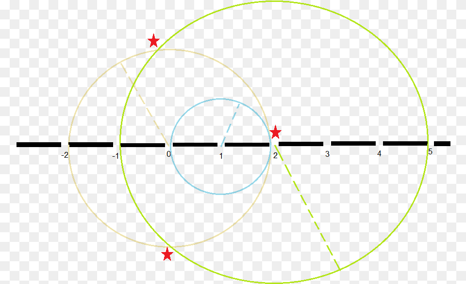 If Given Array Is 213 Then 3 Circles Would Be Number, Nature, Night, Outdoors, Sphere Png Image