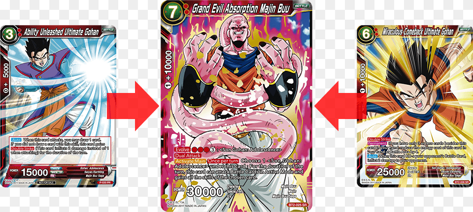 If He Has Absorbed Bt2 006 Miraculous Comeback Ultimate Grand Evil Absorption Majin Buu, Book, Comics, Publication, Person Png Image