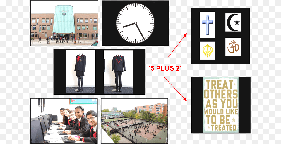 If Our Students Stick To These 395 Plus 239 Reminders Clock, People, Person, Architecture, Building Free Transparent Png