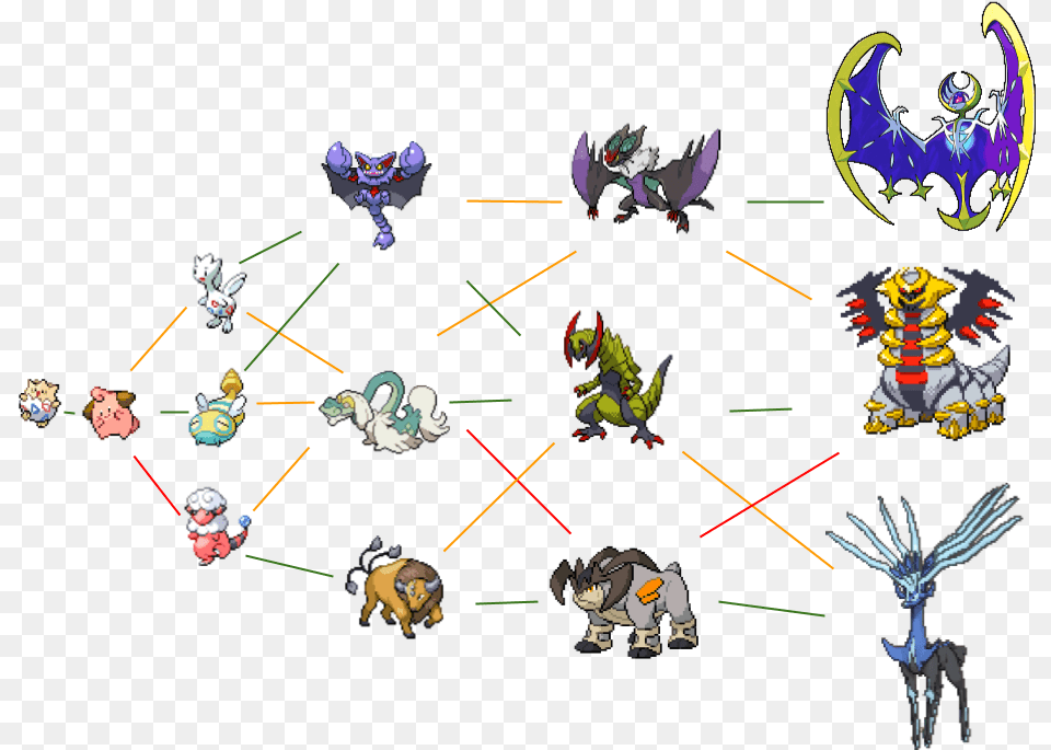 If Pokemon Evolved Like Digimon Radical Litten Nintendo 3ds Pokemon Moon Console Game, Animal, Baby, Bee, Insect Png