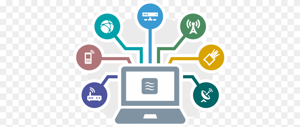 If The Cloud Is All About Scalability We Think Business Connectivity, Network, Gas Pump, Machine, Pump Free Png Download