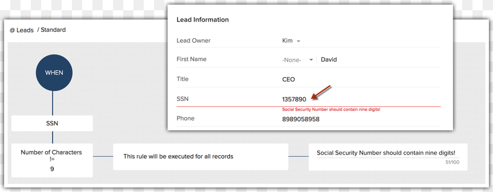 If The Ssn Field Does Not Contain 9 Characters Throw, Text, Document Png Image