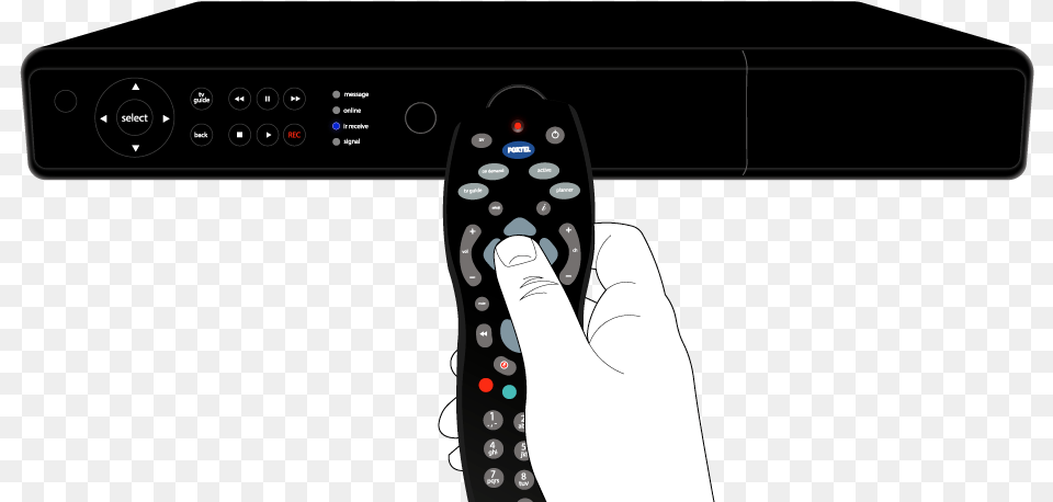 If These Steps Do Not Resolve Your Issue Please Send Wire, Electronics, Remote Control Free Transparent Png