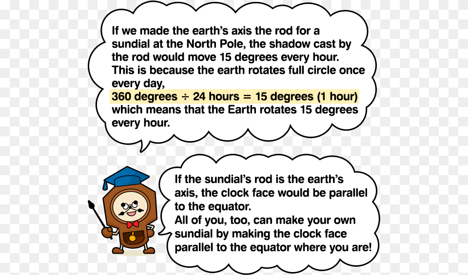 If We Made The Earths Axis The Rod For A Sundial At Cartoon, Publication, Book, Comics, Advertisement Png Image