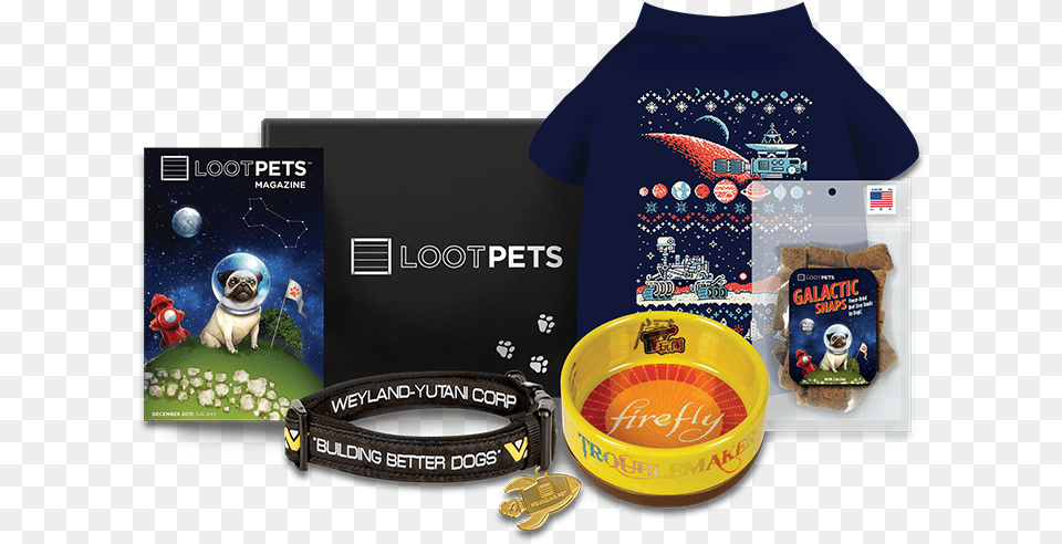 If You Subscribe To Your Own Loot Crate Box You And Loot Pets December 2016, Animal, Canine, Dog, Mammal Free Png Download