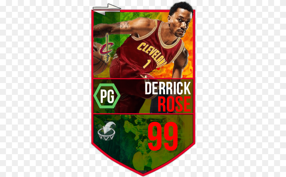 If You Wanna Help Me With Some Coins Or Request Such Derrick Rose Cavs, Adult, Person, Man, Male Png