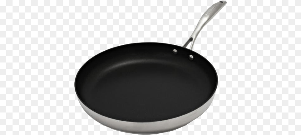 If Willing To Risk Low Level Acronym Exposure Scanpan Ctq Nonstick Skillet Cooking Pan, Cookware, Frying Pan Free Transparent Png