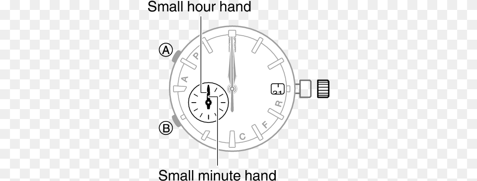 If Your Watch Has A Small 24 Hour Hand This Enables Saat Akrep Yelkovan Ve Saniye, Analog Clock, Clock Png