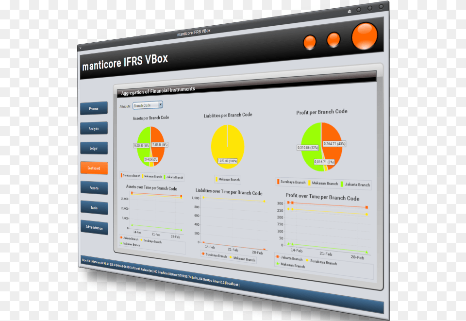 Ifrsbox Teaser Software, File, Computer Hardware, Electronics, Hardware Free Png Download