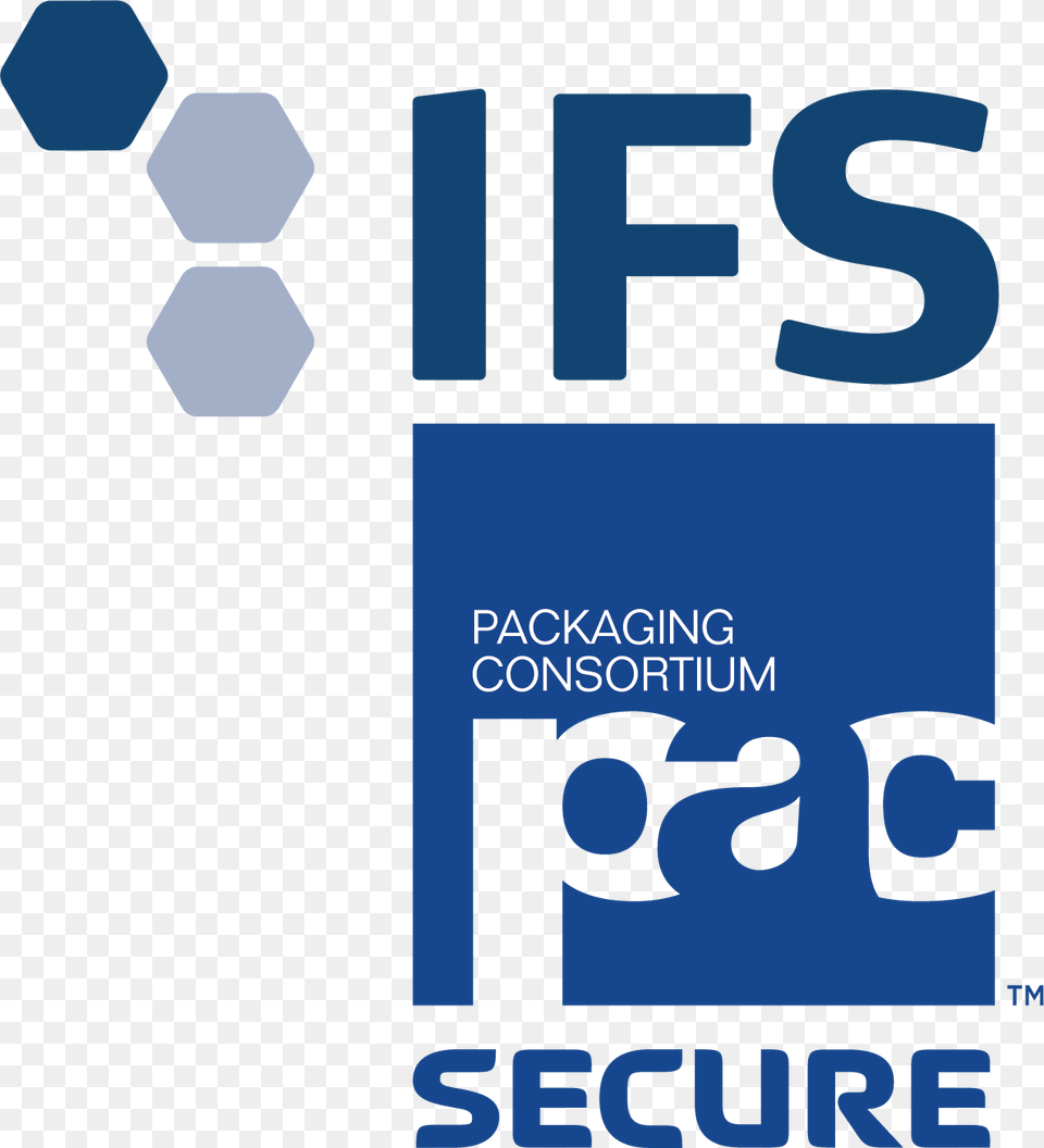 Ifs International Featured Standards, Advertisement, Poster, Text Png Image