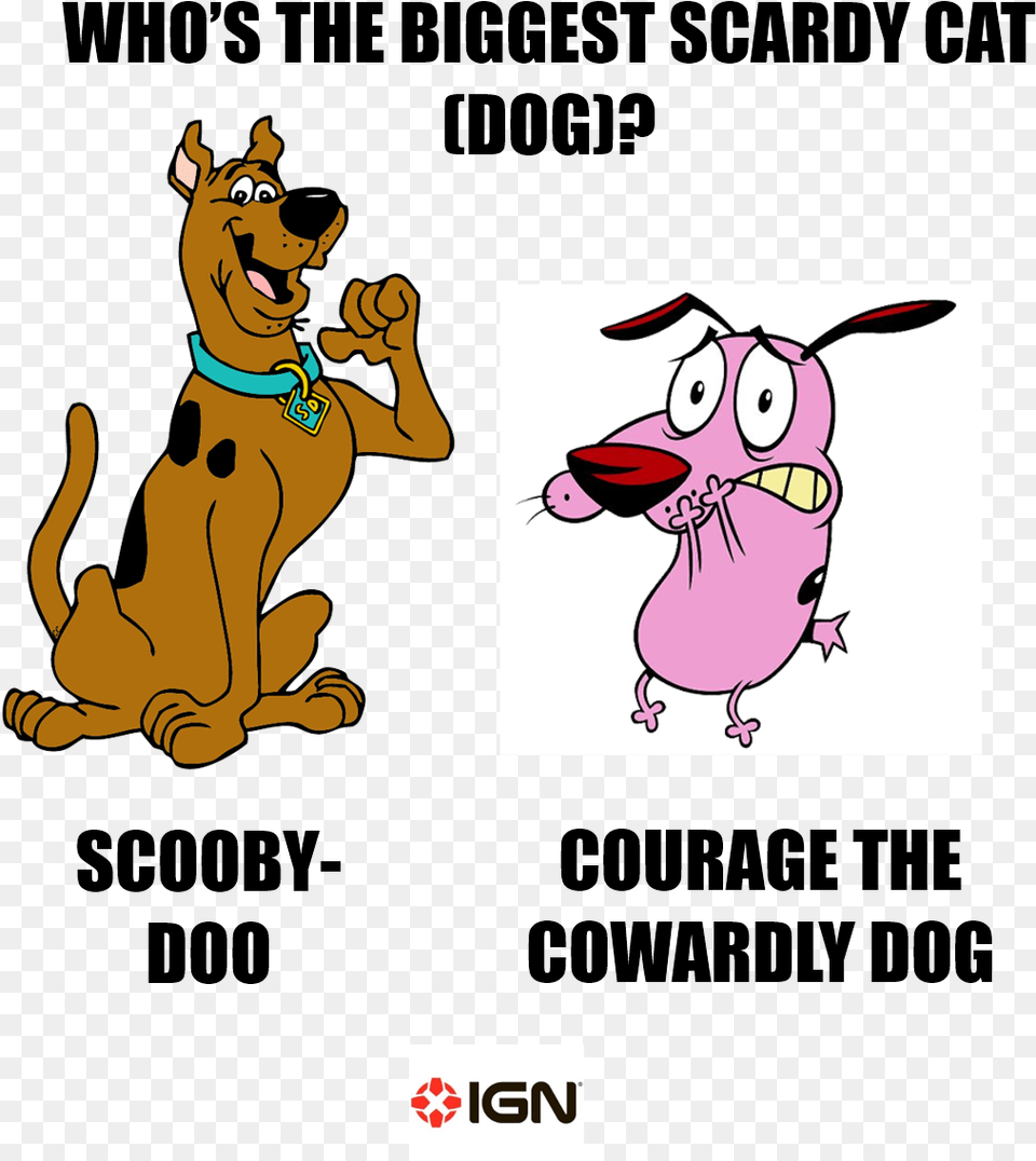 Ign India Courage The Cowardly Dog, Cartoon, Animal, Canine, Mammal Free Png