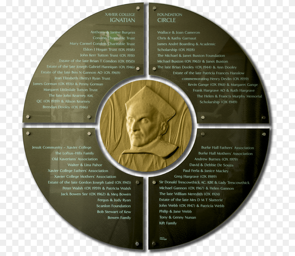 Ignatian Circle Circle, Baby, Person, Face, Head Free Transparent Png