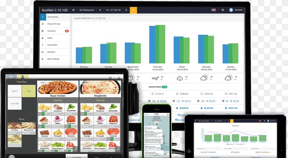 Iiko Pos Amp Restaurant Management Software Iiko Pos, Food, Pizza, Text, Electronics Free Transparent Png