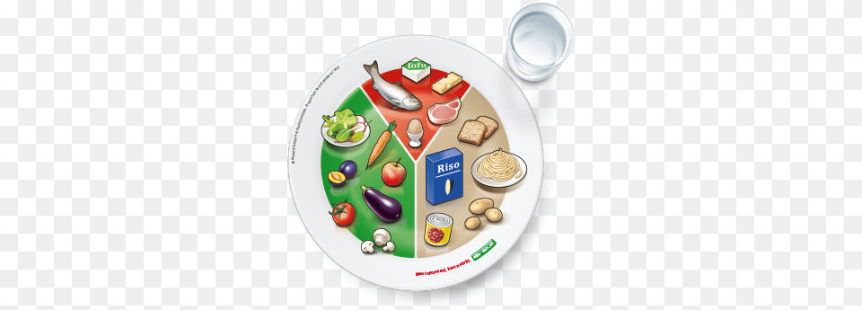 Il Pasto Ottimale Switzerland Food Plate, Dish, Lunch, Meal, Platter Free Png Download