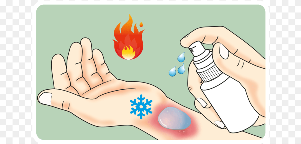 Ill Burn Gel Spray New Spray2 Cartoon, Body Part, Hand, Person, Finger Png Image