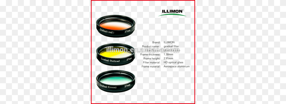 Illimon Alta Precisin Ultra Delgado Telfono Mvil Camera Lens, Camera Lens, Electronics, Lens Cap, Smoke Pipe Png Image