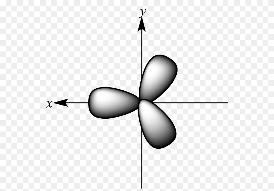 Illustrated Glossary Of Organic Chemistry, Egg, Food, Lighting, Machine Free Transparent Png