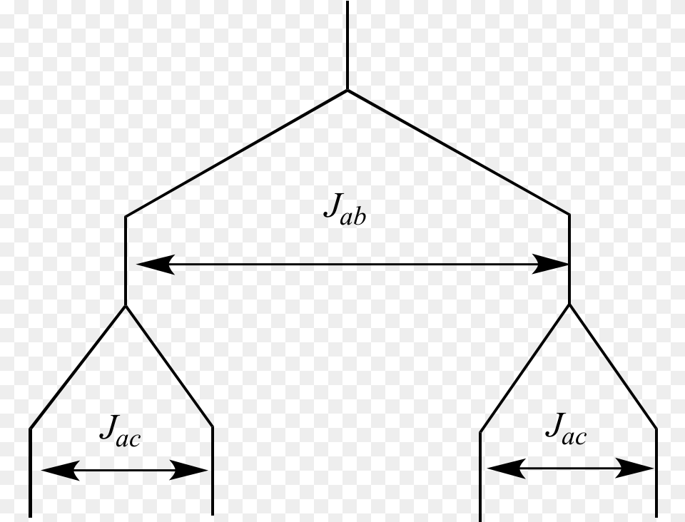 Illustrated Glossary Of Organic Chemistry Organic Chemistry, Gray Free Png