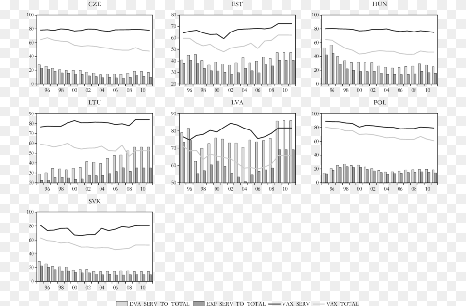 Illustration, Chart, Plot Png