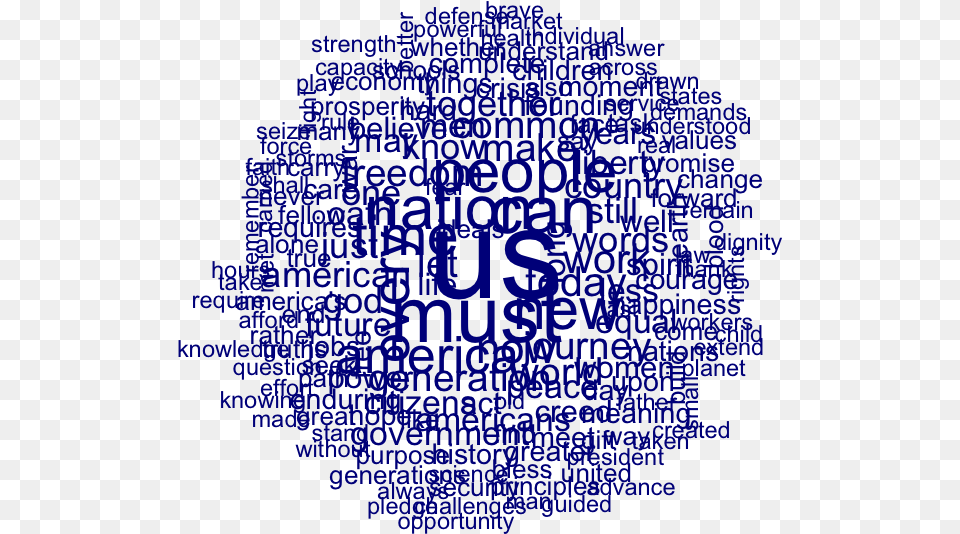 Illustration, Pattern, Art Free Png